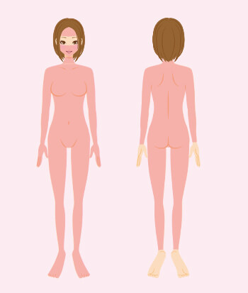 全身※うなじ込み+顔+VIO